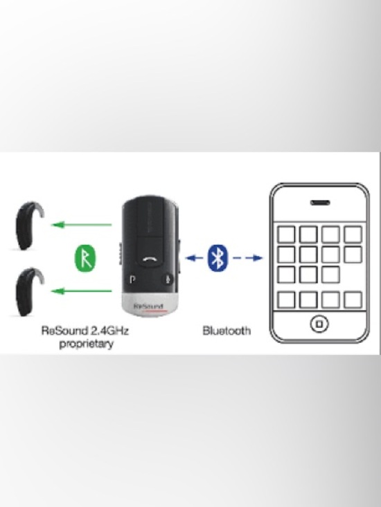 Black Remote Control Clip for Hearing Devices/For Parts or Not Working - Picture 6 of 6